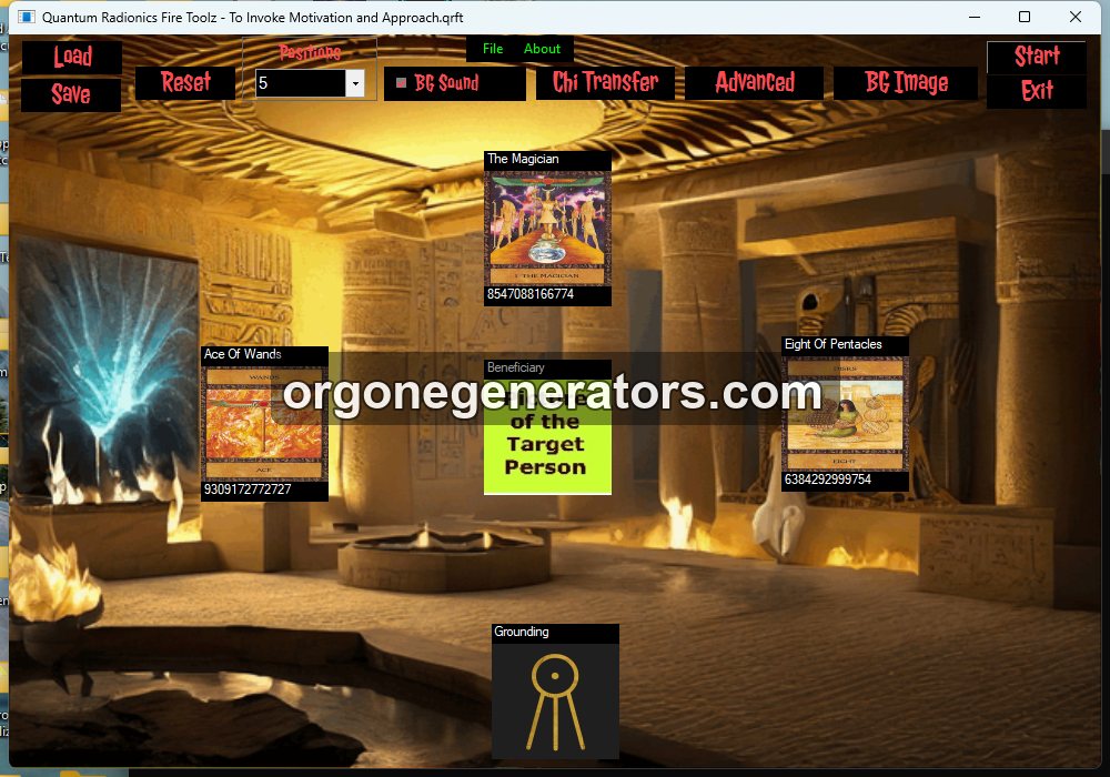 Egyptian Magic Volume 3 template for motivation and approach