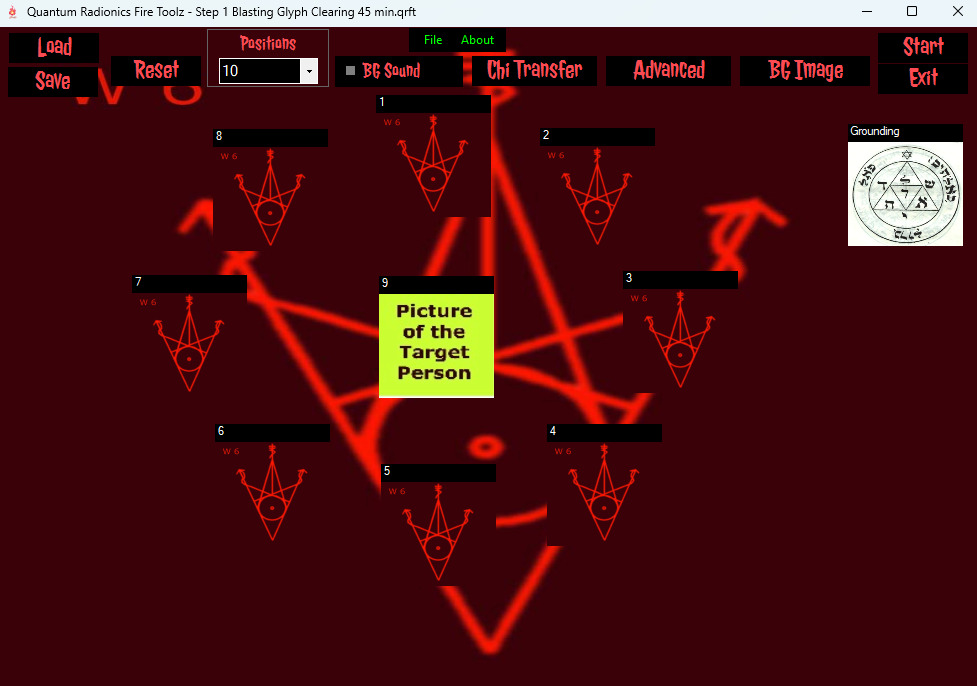 Fire Toolz Blasting Glyph template with red glyph positions around the target photograph and a grounding symbol.