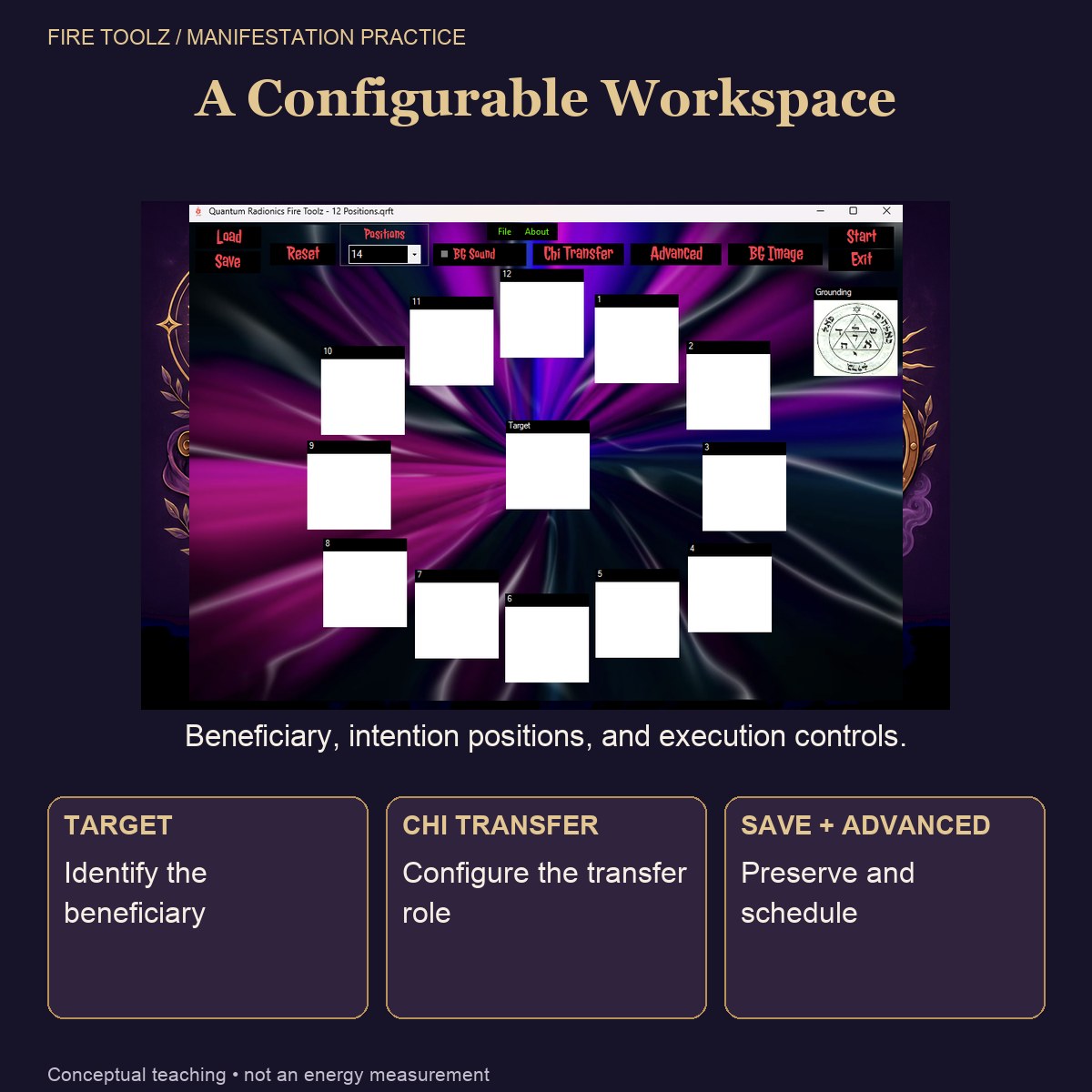 An authentic Fire Toolz template screenshot with callouts for Target, Chi Transfer, Save, and Advanced.